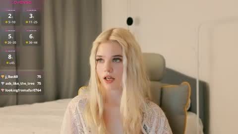 Alisha<3
