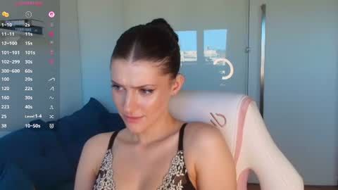 skinny_alice